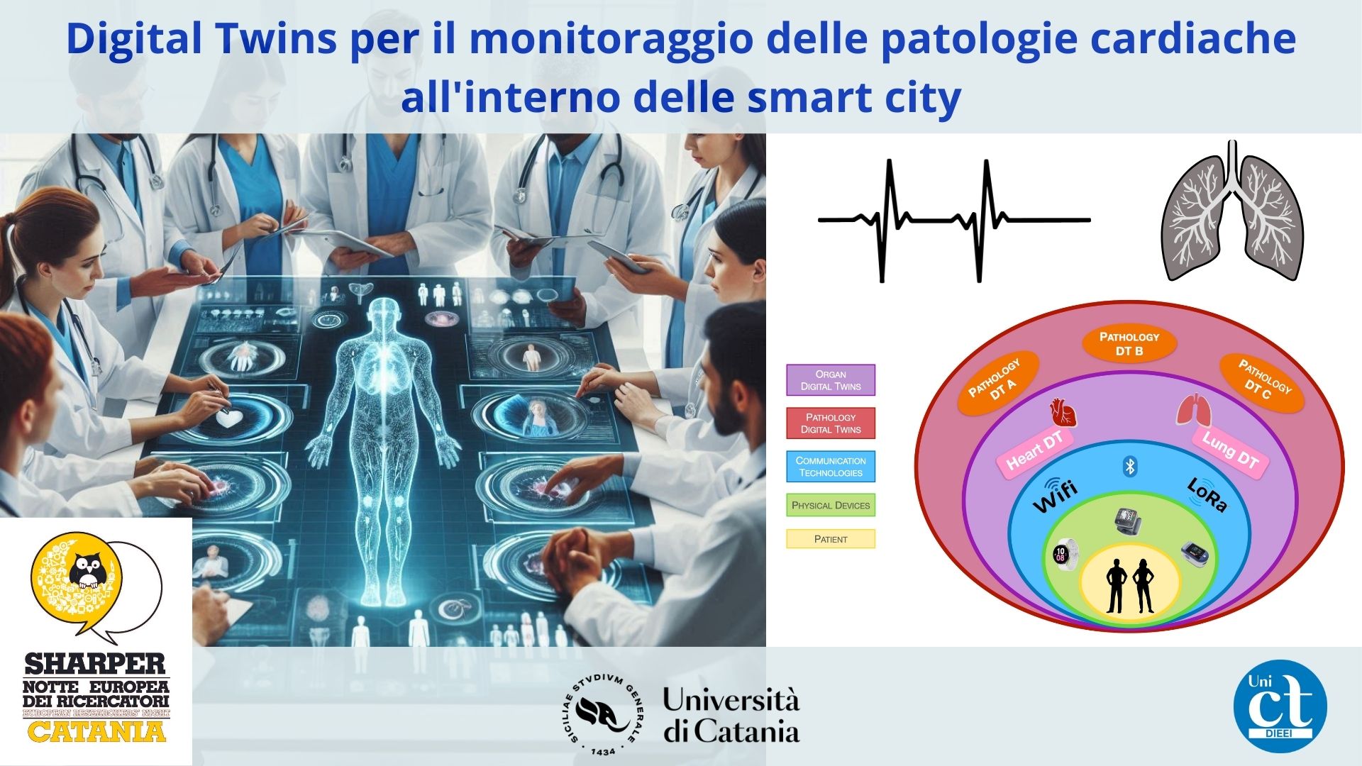 Dieei - Unict, Università di Catania