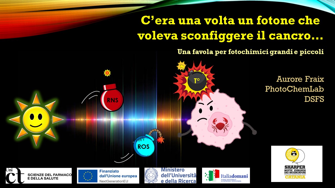 DSFS-Unict, Università di Catania