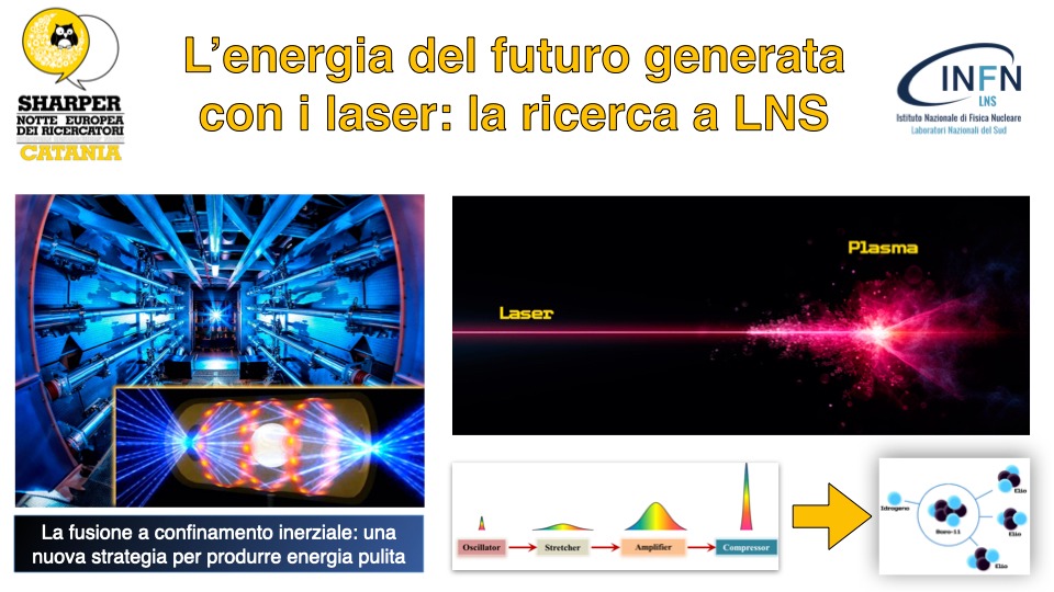 INFN Laboratori Nazionali del Sud