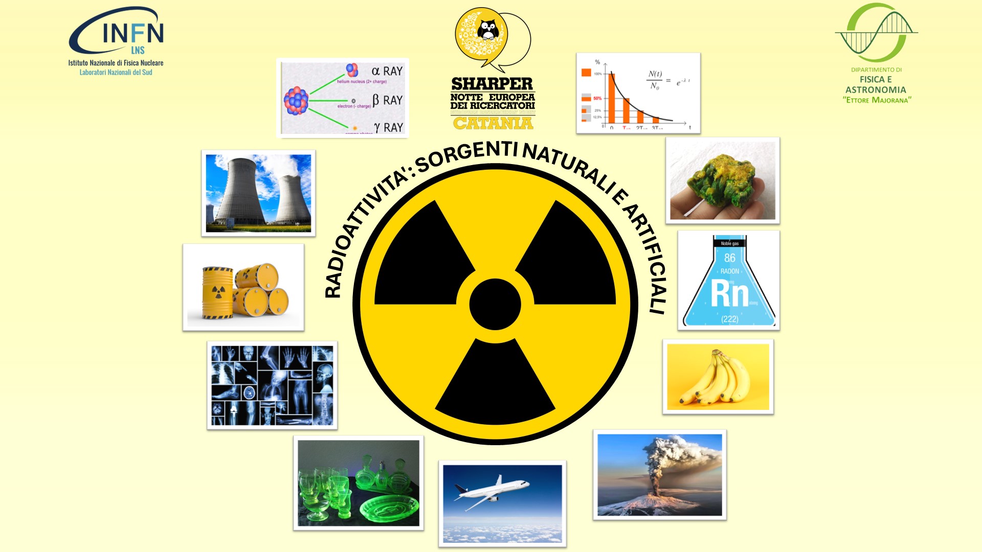 Dfa - Unict, INFN Laboratori Nazionali del Sud, Università di Catania